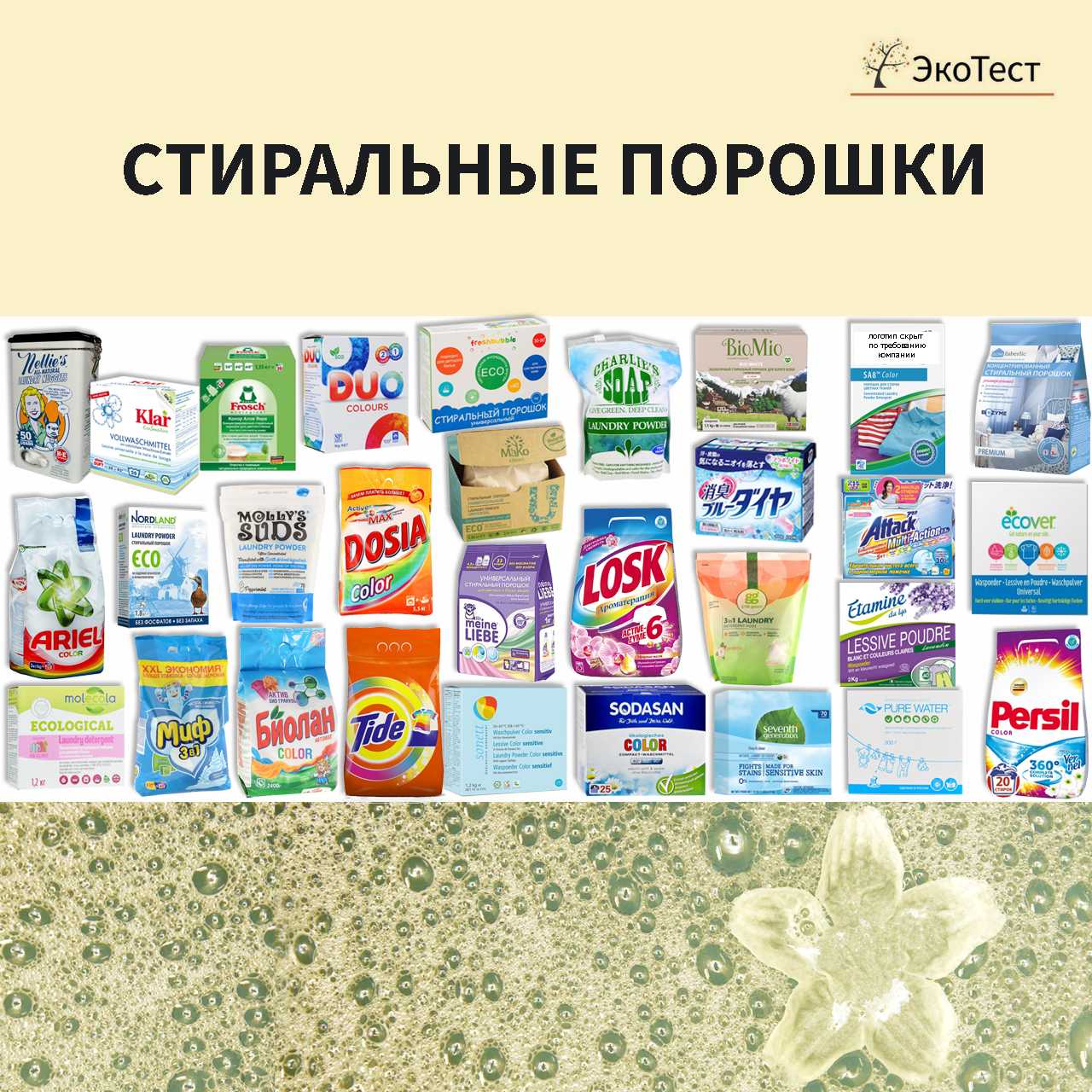 Какой стиральный порошок лучше — как выбрать