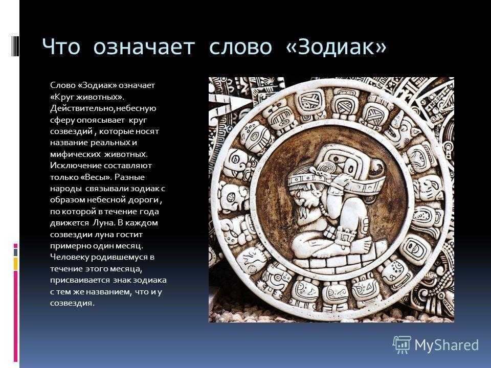 Символы знаков зодиака