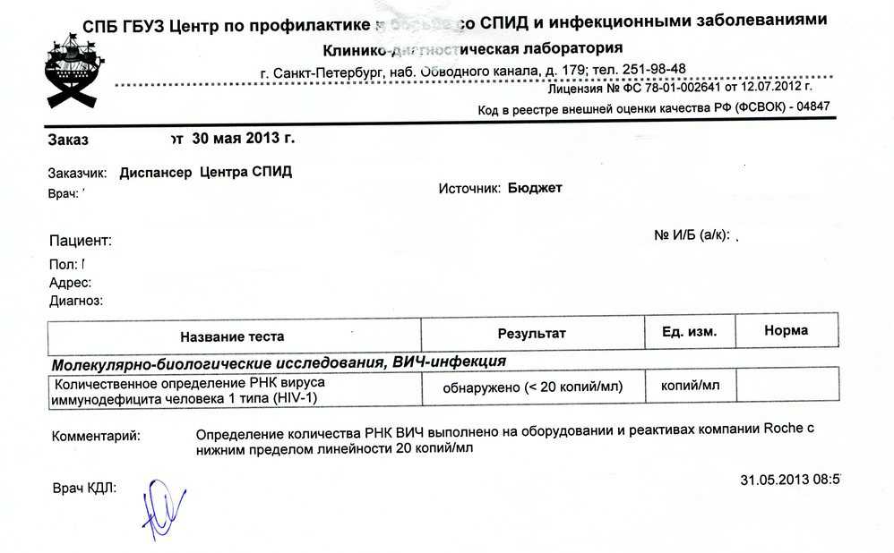 Разглашение вич-статуса: как рассказать о вич партнеру?