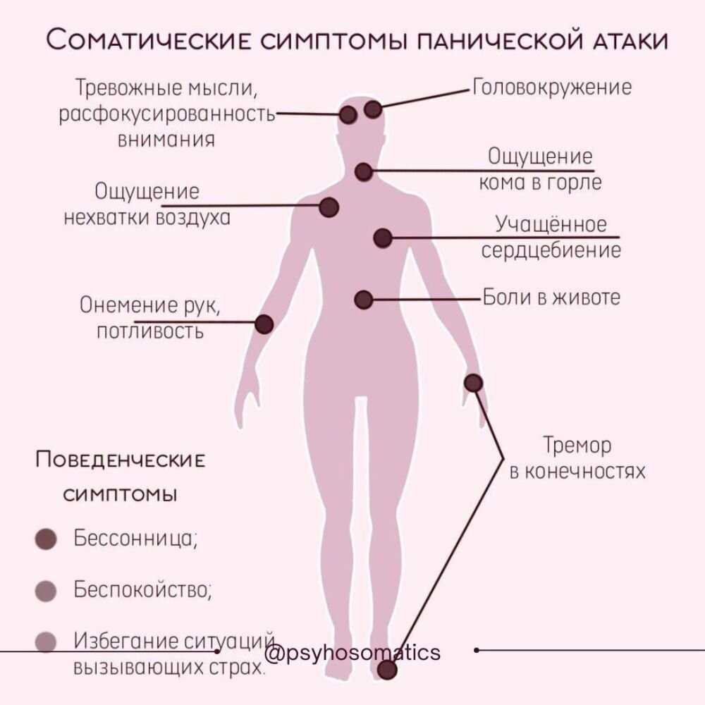 Как избавляться от ненужных мыслей и чувств - wikihow
