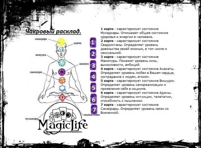 Как понять его отношение ко мне? есть ли чувства?