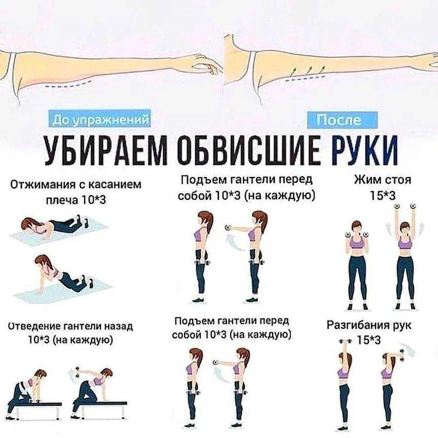 Лучшие упражнения для женщин