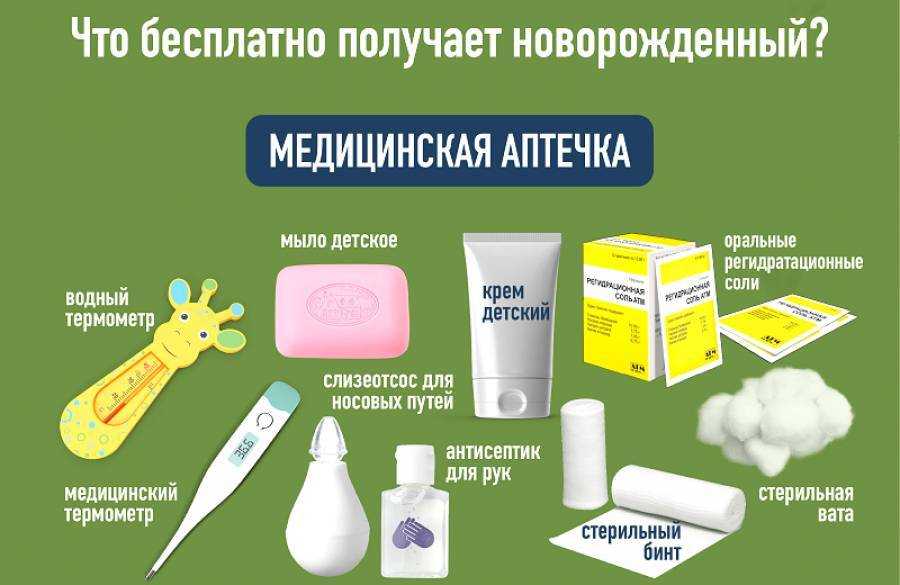 Аптечка для новорожденного: список необходимого, детская, мамы и малыша, что входит, состав, лекарства