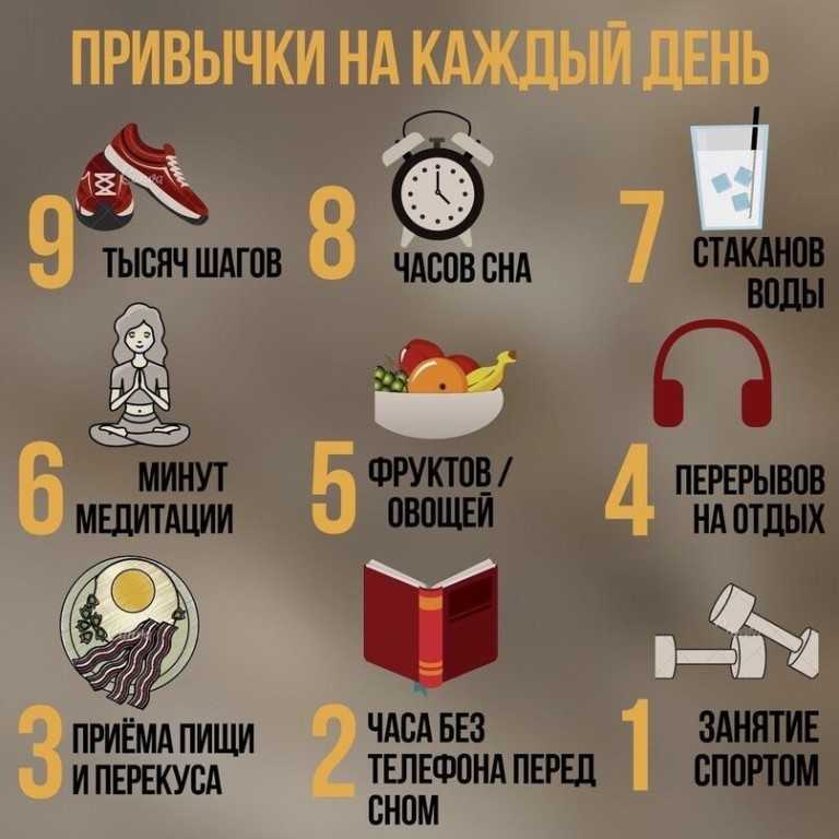 Полезные привычки богатых и успешных людей