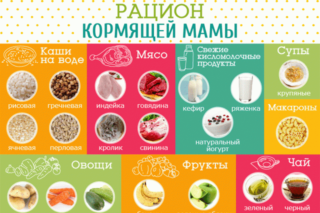 Стоит ли есть арбуз при грудном вскармливании, маме новорожденного?