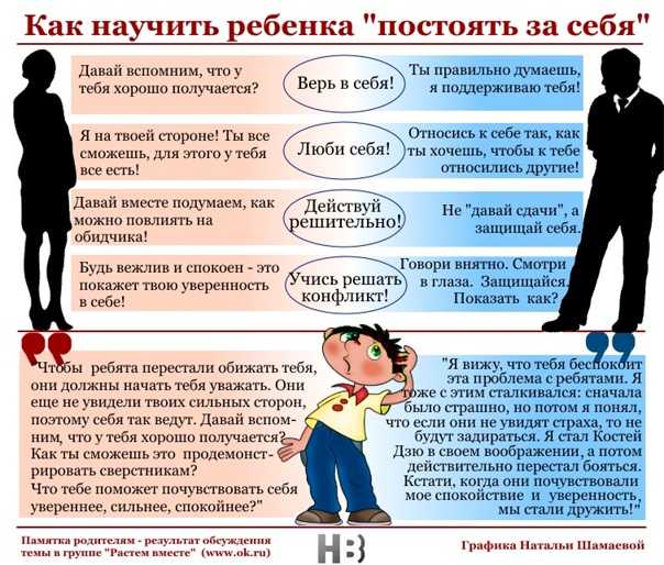 Родители спорят: учить ли ребенка давать сдачи? - mama.ru