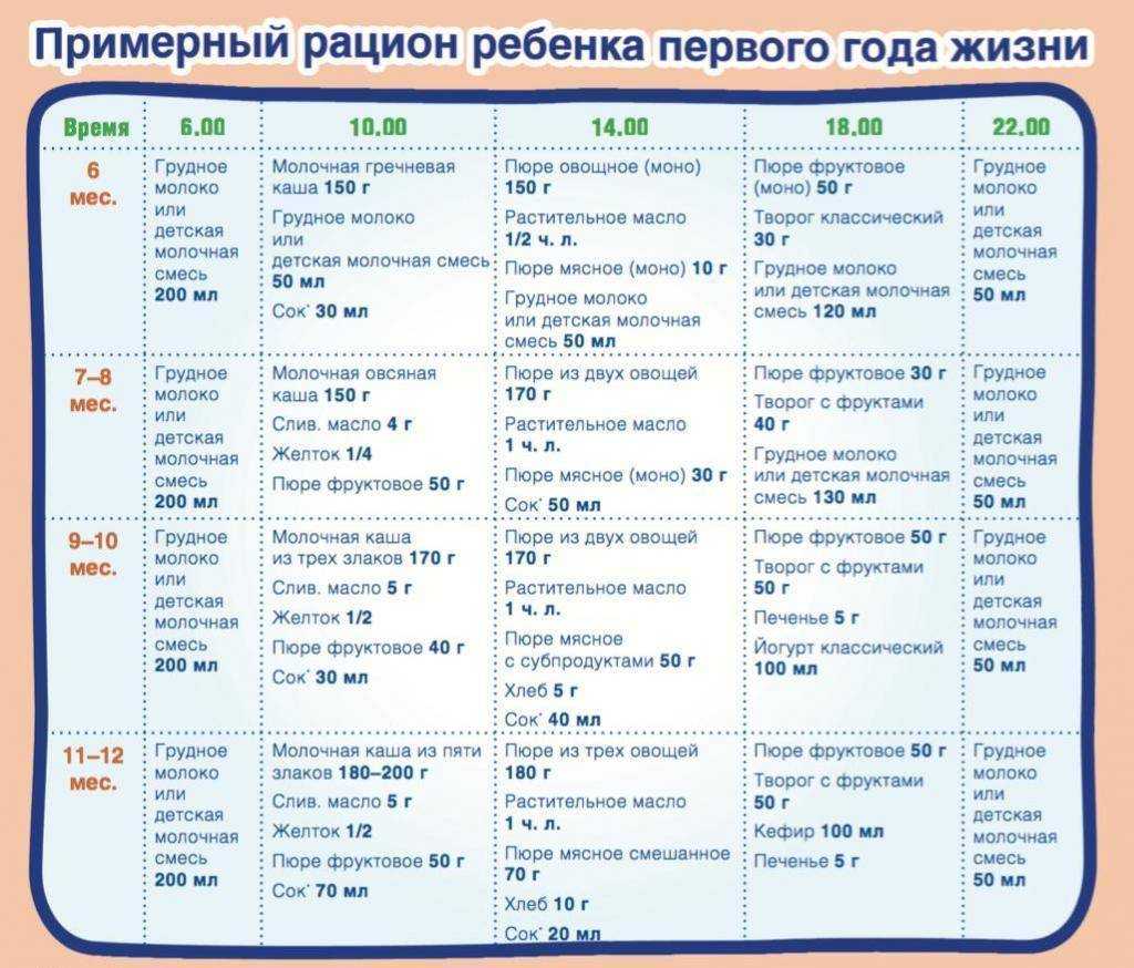 Как узнать, что вода в чайнике остыла до 50 градусов: 4 простых способа