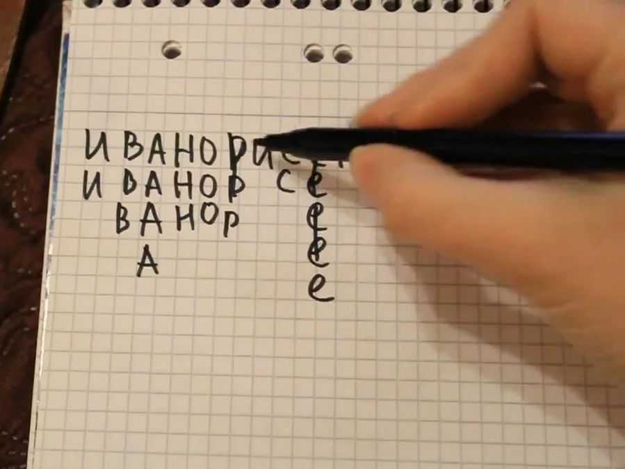 Гадание на бумаге с ручкой: на любовь, на имя парня, на будущее, на желание