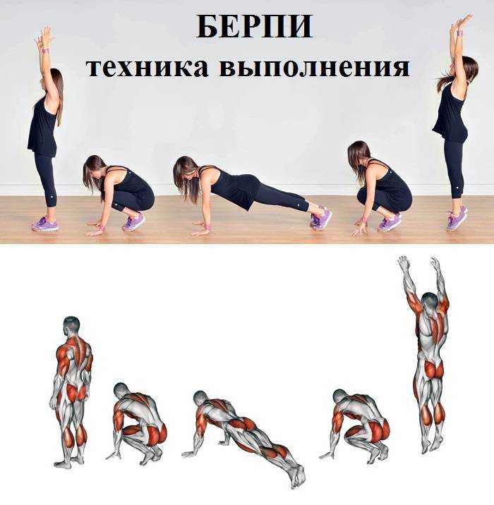 Берпи: легендарное упражнение с отличными результатами