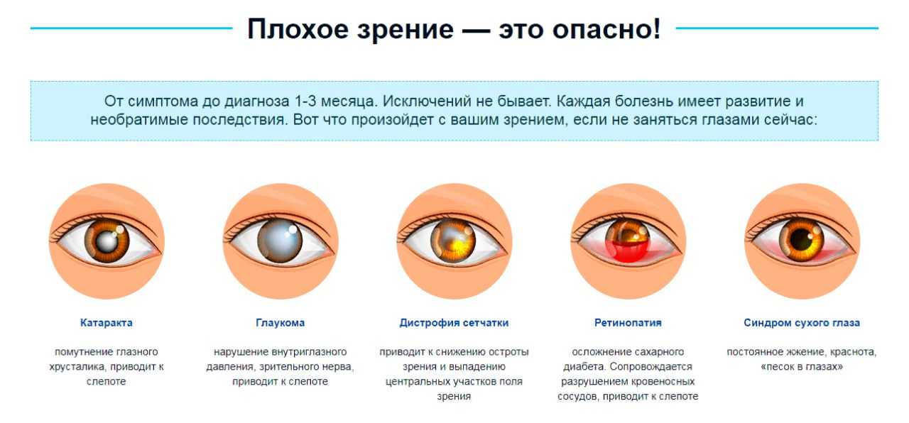 Цвет кожи лица: землистый, красный, желтый, бледный, серый. причины, диагностика