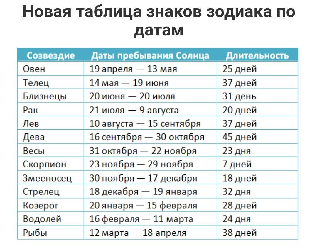 В переломный момент жизни. как вычислить 4 переломных и неизбежных момента в жизни каждого. | психология отношений