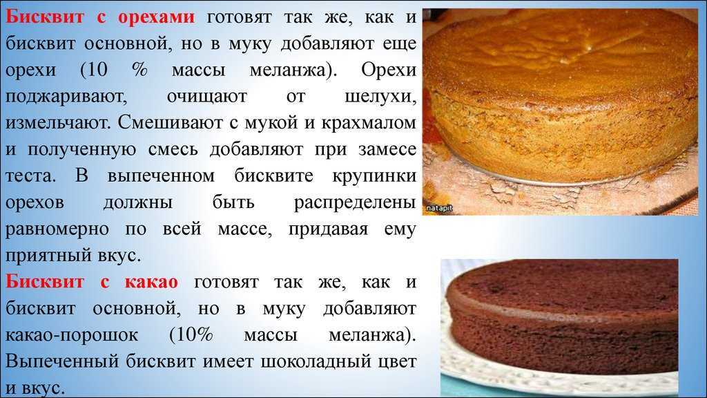 Торт из готовых бисквитных коржей: 6 рецептов