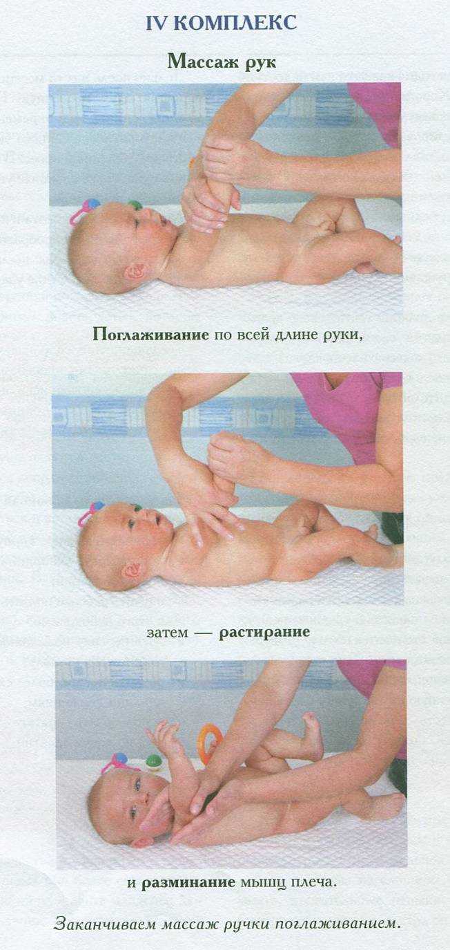 Что такое гипертонус у грудных детей