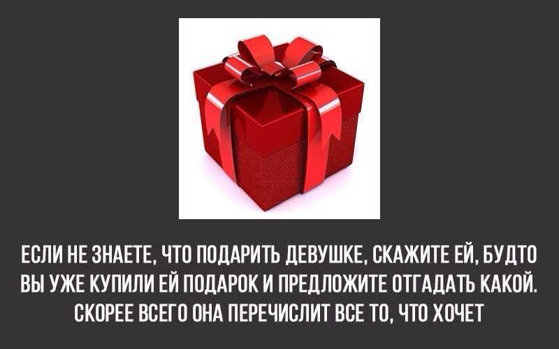 Характер мужчины по подарку