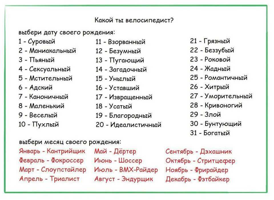 Нумерология имени. что дает количество букв в имени?