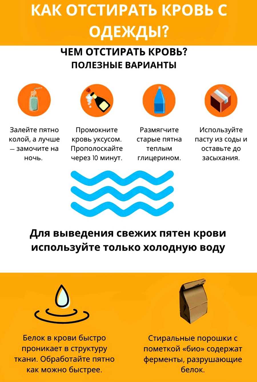 Как и чем отстирать кровь с одежды, постельного белья и другой ткани, как вывести засохшие пятна крови, какой водой отмывать