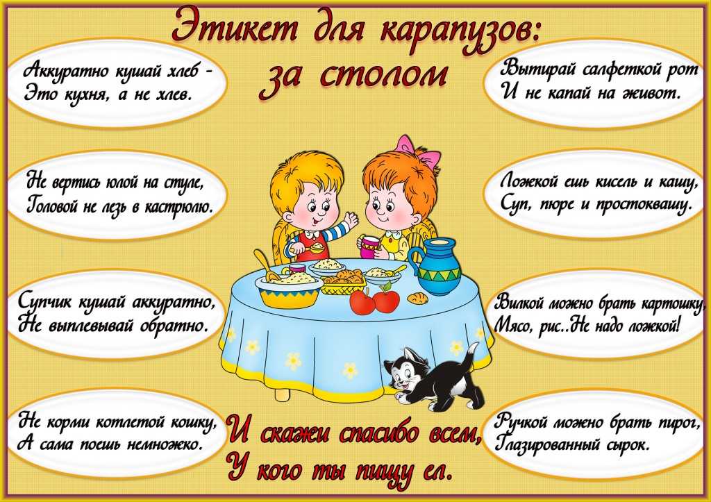 Золотые правила этикета во время еды за столом