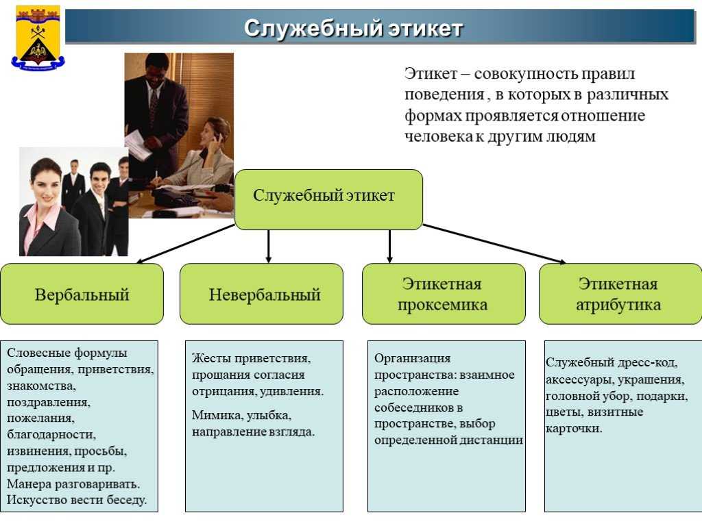 Этика сексуальных отношений