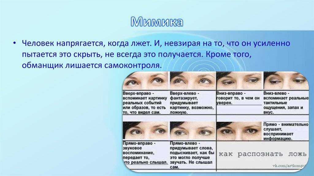 Теория лжи или как распознать ложь - журнал "по-женски"