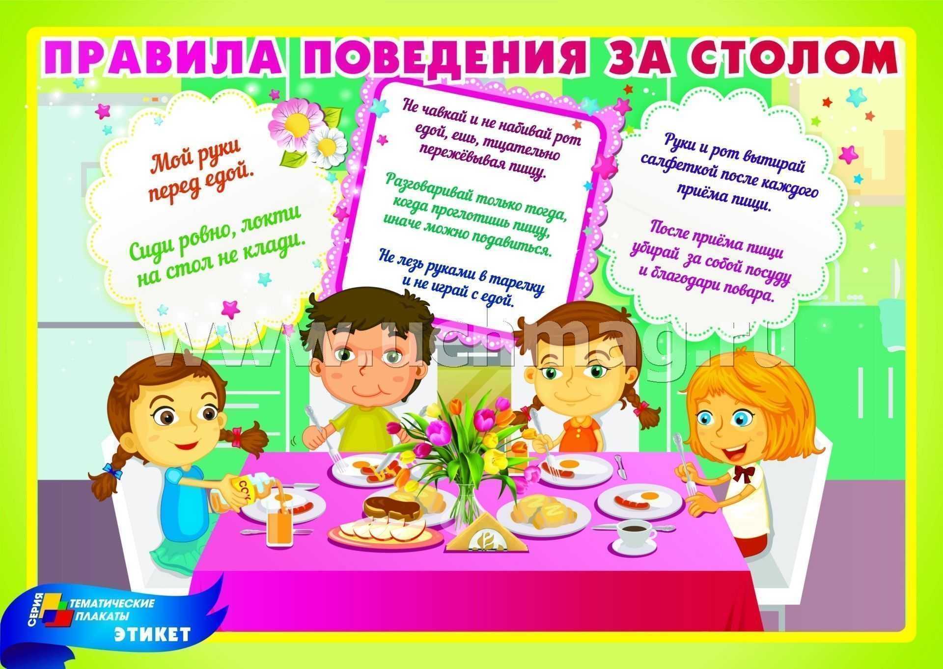 Столовый этикет. правила поведения за столом.