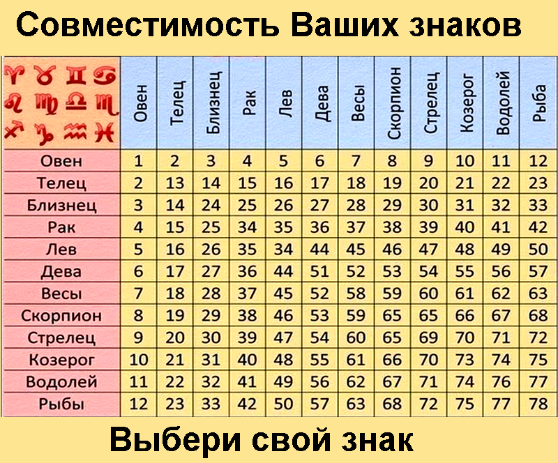Имена девочек рожденных в апреле по церковному. как назвать девочку рожденную в апреле