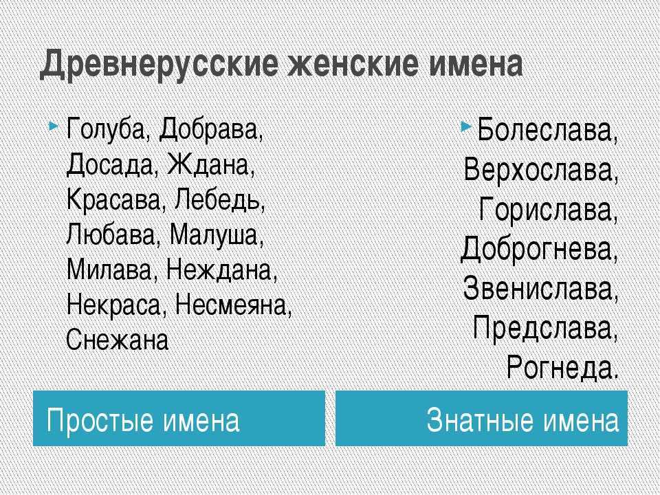 Самые красивые современные имена в мире для мальчиков и девочек