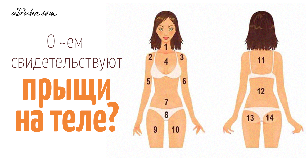 Психосоматические причины прыщей, угрей и фурункулов