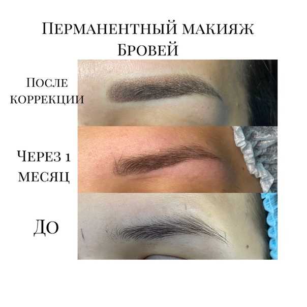 Перманентный макияж бровей: вся суть популярной процедуры