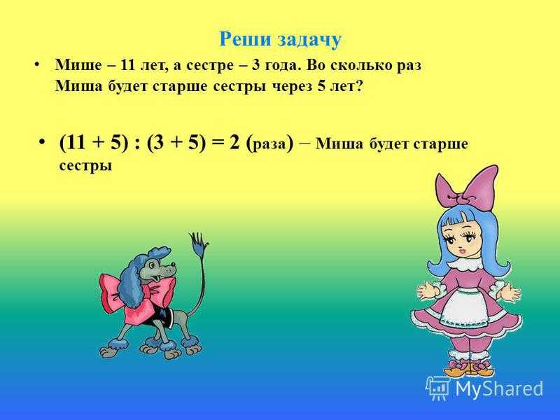 Самые счастливые имена для девочек