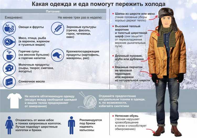 Как зимой выглядеть стильно