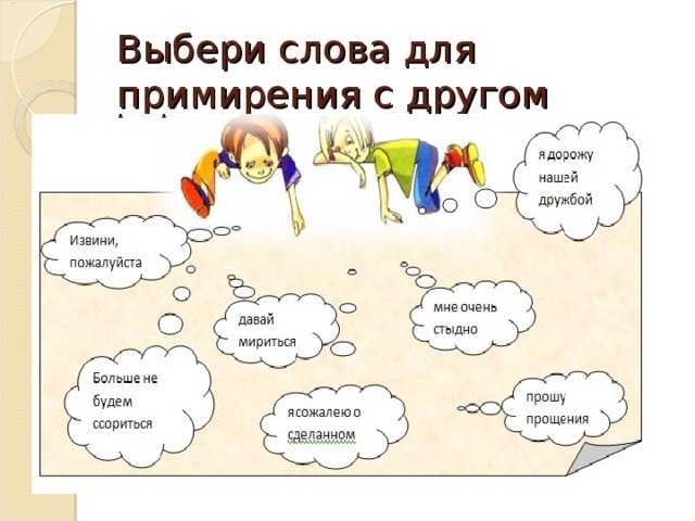 Ссоры в отношениях: причины, способы избежать размолвки