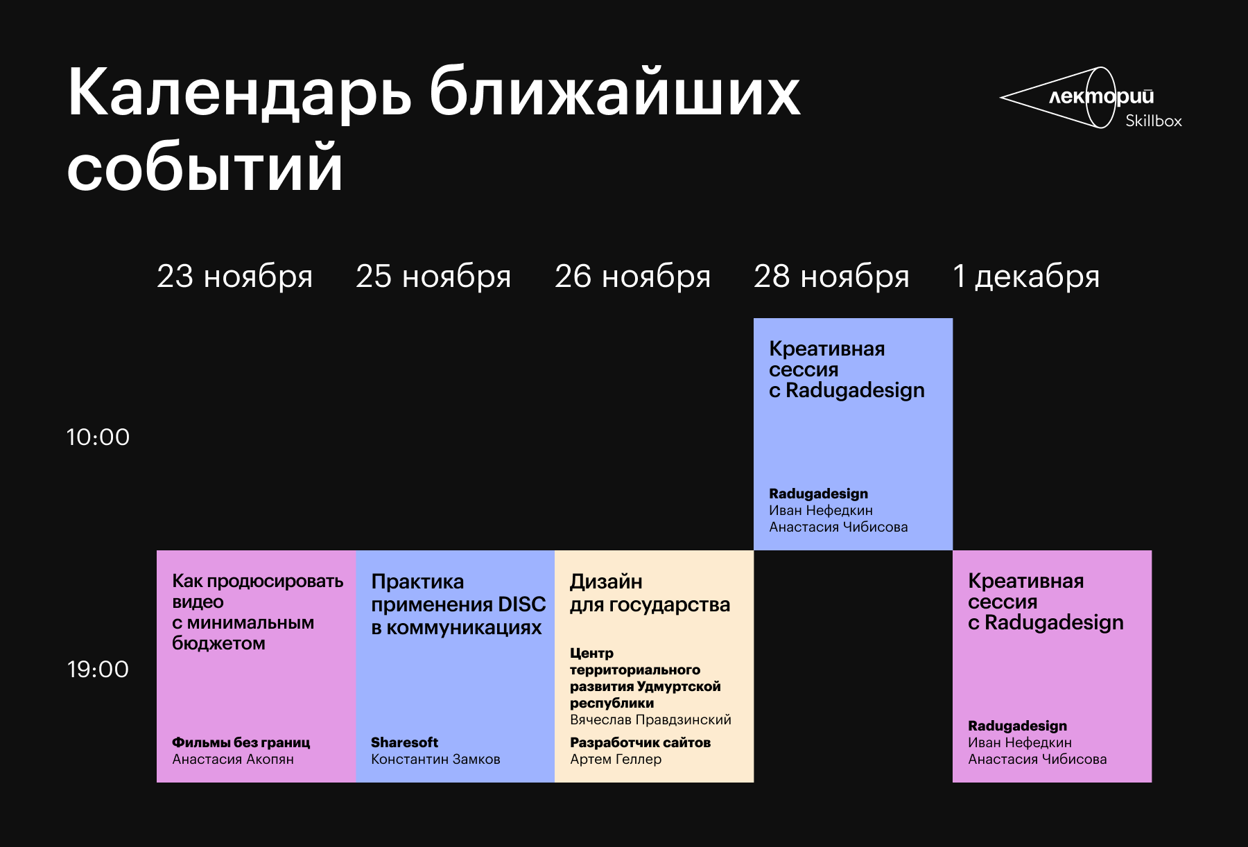 Черты характера человека - список
