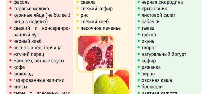 Можно ли кормящей маме арбуз? разбираем все «за» и «против»
