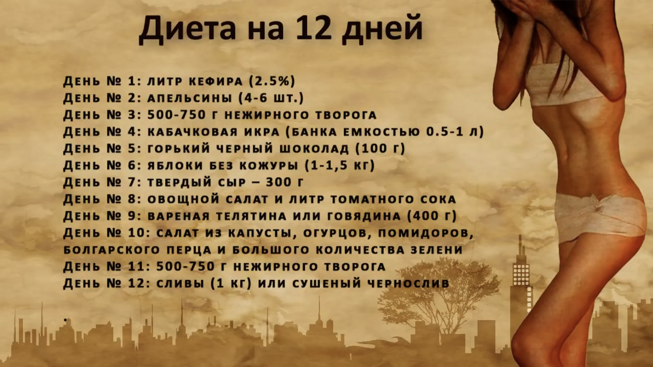 Картофельная диета