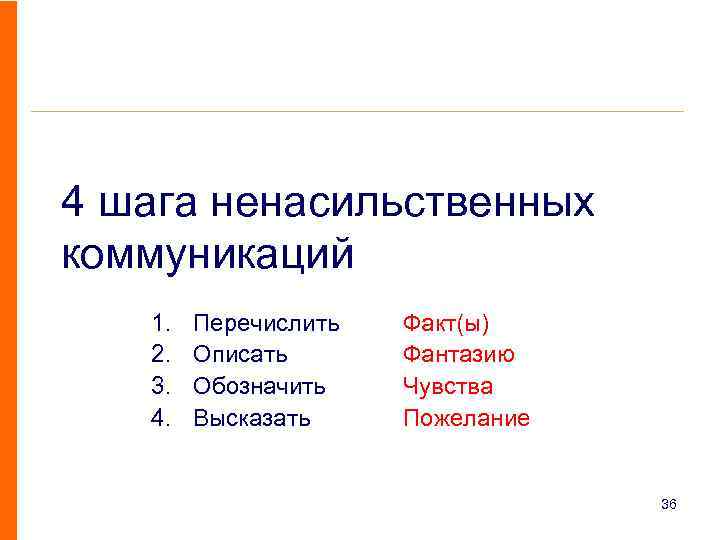 Как прекратить угождать всем вокруг: 13 шагов