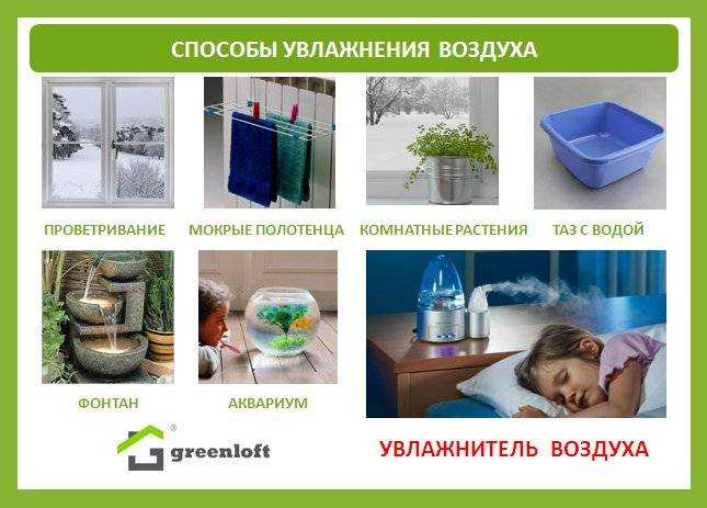 Рассказываем как понять что дома слишком сухой или слишком влажный это тоже плохо воздух без гигрометра