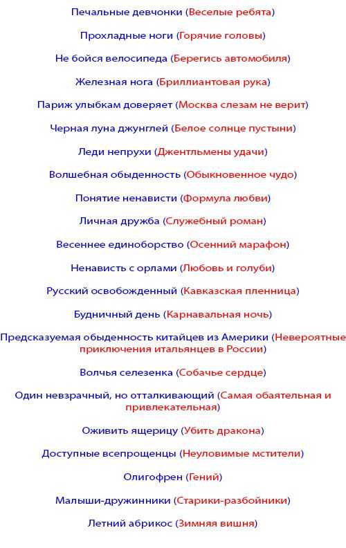 Как весело провести собственный день рождения | мы делаем праздник лучше!
