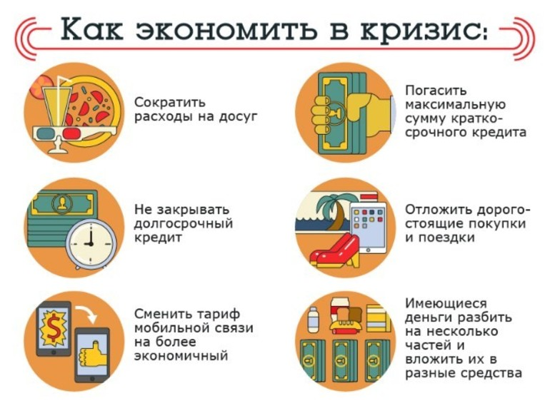 Как научиться экономить и откладывать деньги правильно в 2019 году