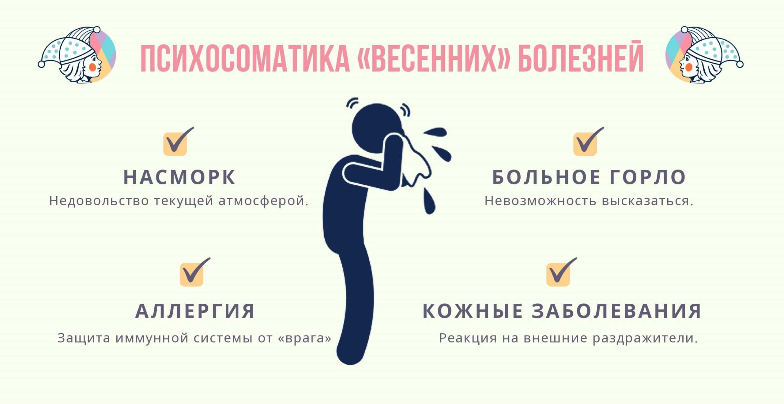 Насморк психосоматика у взрослых, у детей, причины по лиз бурбо, луизе хей