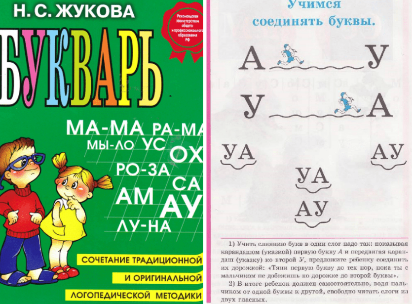 Как научить ребенка читать по слогам в домашних условиях. советы учителя начальных классов