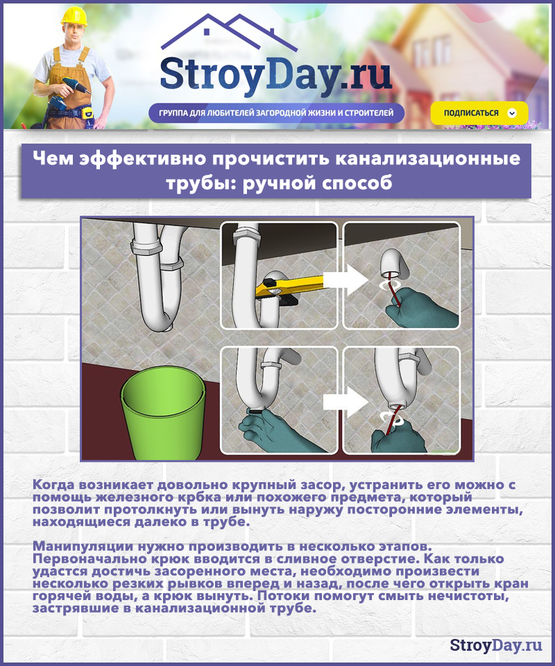 Запах канализации в туалете: какие причины и как устранить, способы предотвращения
