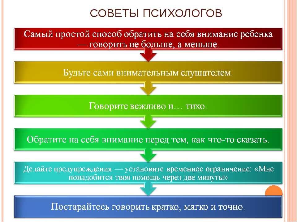 Как правильно игнорировать мужчину, чтобы он хотел и думал о вас
