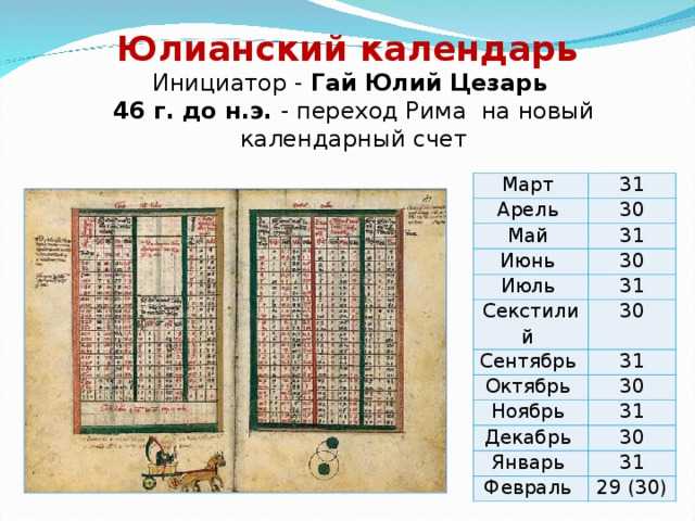 Православная мозайка - история христианского календаря