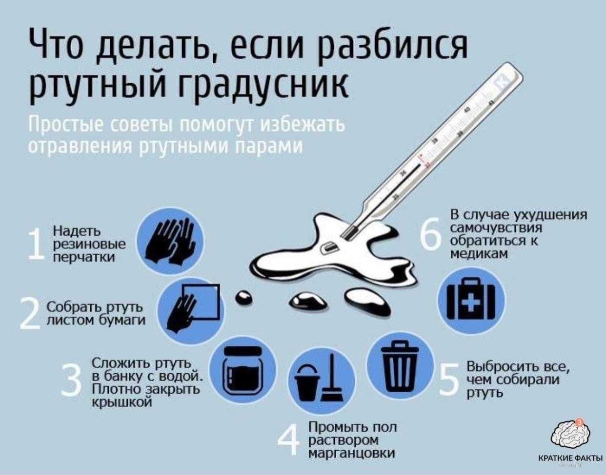 Разбился ртутный градусник: что делать, как собрать ртуть и утилизировать | азбука здоровья