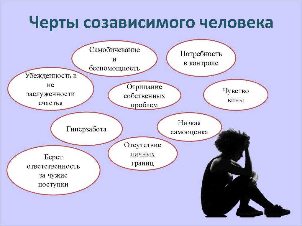 Почему расстаться трудно? психолог — о созависимых отношениях