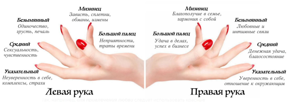 Хотя сейчас на первый план вышла астрология если ты любишь маникюр со смыслом здесь тебе в помощь старый добрый фэншуй Рассказываем что об этом нужно знать