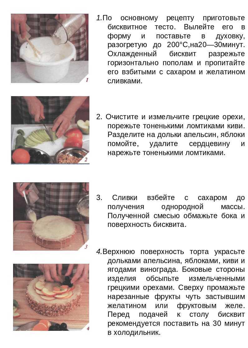 Самый пышный бисквит для торта
