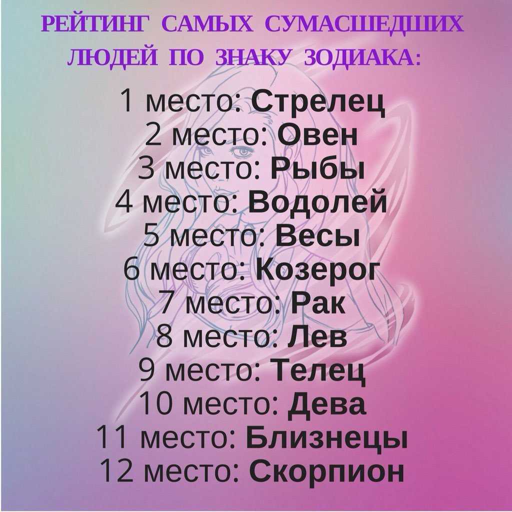 Знак зодиака стрелец: черты, характеристика, совместимость, гороскоп