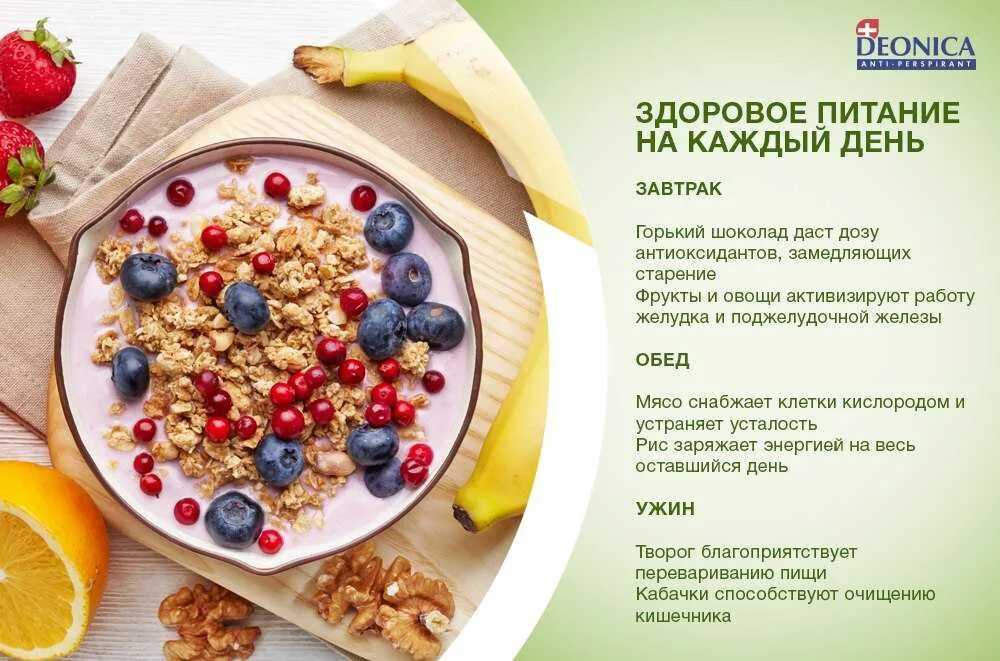 Диета для восстановления желудка и кишечника, меню на неделю