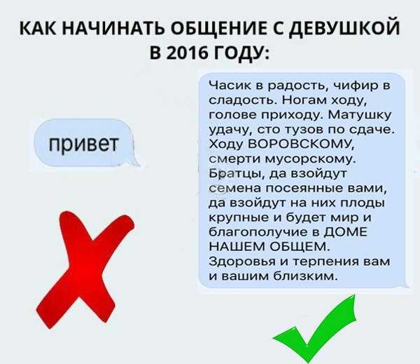 Как заинтересовать мужчину по переписке: секреты виртуального диалога